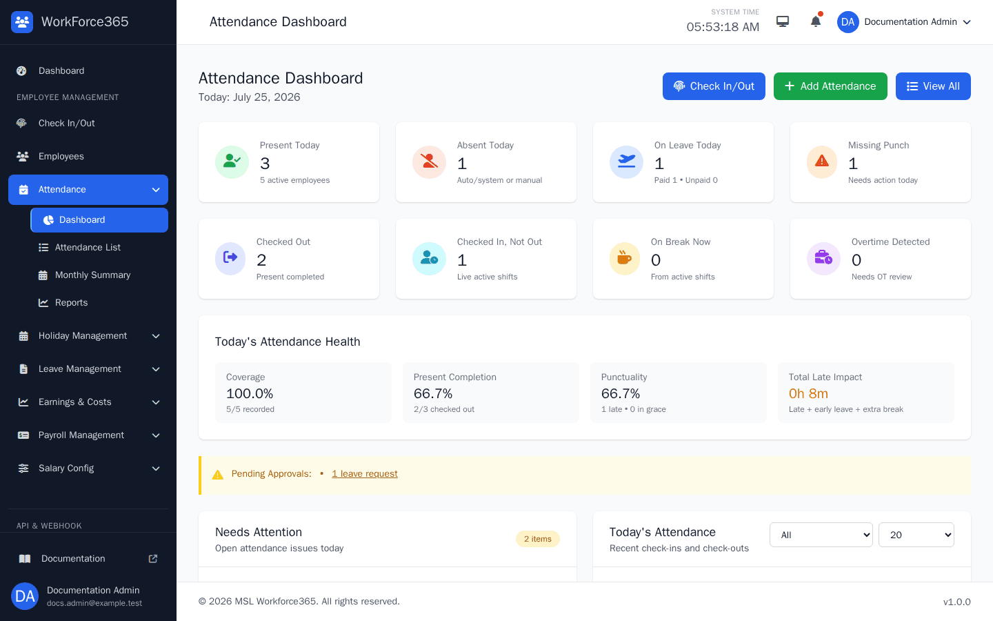 WorkForce365 attendance dashboard with live workforce status and attendance health metrics
