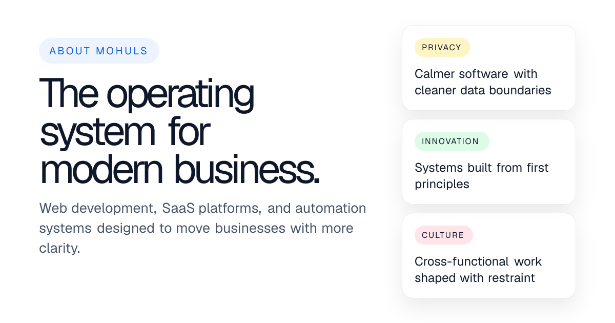 About - Business Software and SaaS Product Company | Mohuls